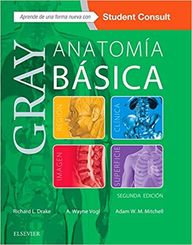 Libro Impreso Promo Especial Gray. Anatomía básica 2ed (Se puede traer en Enero)