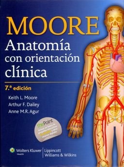 Libro Impreso Oferta Especial ANATOMIA CON ORIENTACIÓN CLINICA / 7 ED. (Se puede traer en Enero)